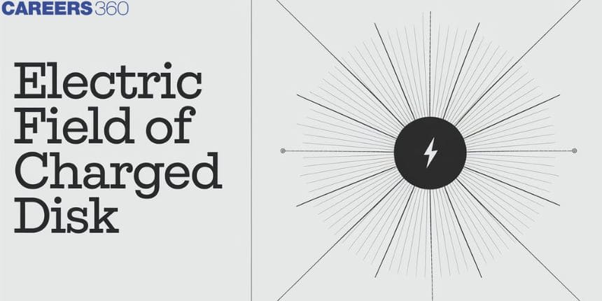 Electric Field Of Charged Disk